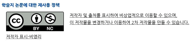 학술지 논문에 대한 재사용 정책 CC BY NC 저작자 표시-비영리 저작자 및 출처를 표시하여 비상업적으로 이용할 수 있으며, 이 저작물을 변경하거나 이용하여 2차 저작물을 만들 수 있습니다.